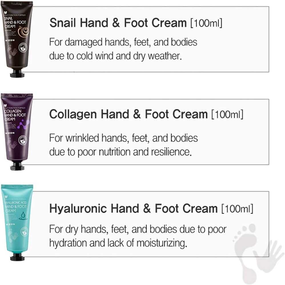 MIZON HAND & FOOT CREAM
